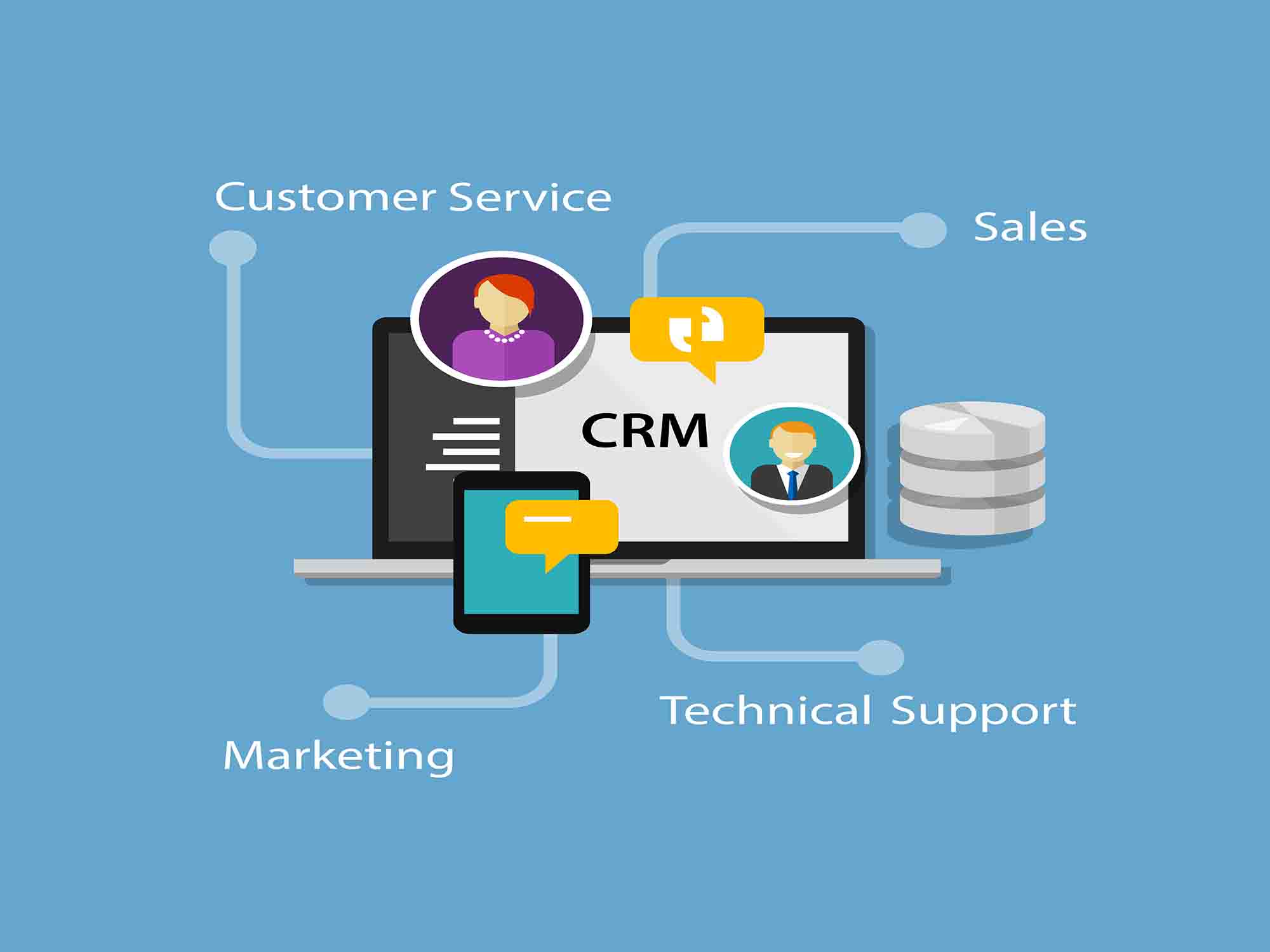 CRM